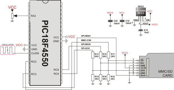 Data Logger